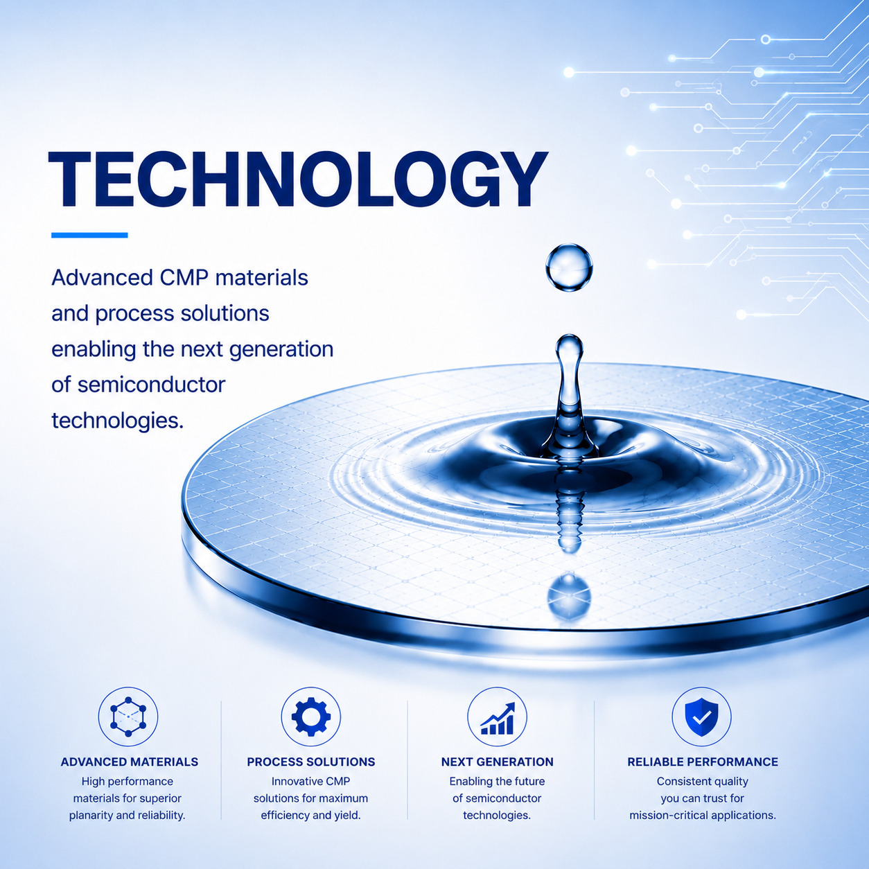 IndiNano Technology